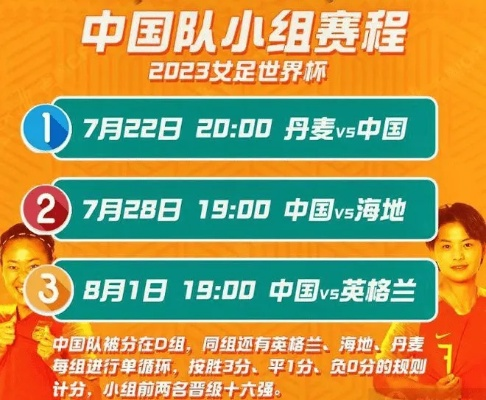 2023女足世预赛赛程时间表最新消息及结果 赛程安排和比赛结果-第3张图片-www.211178.com_果博福布斯