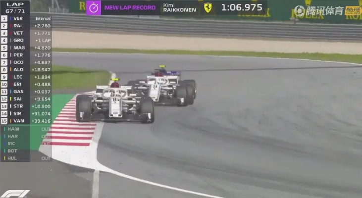 f1赛车奥地利排位赛2018结果及赛程安排