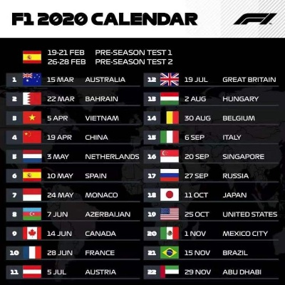 f1赛车奥地利排位赛2018结果及赛程安排-第2张图片-www.211178.com_果博福布斯