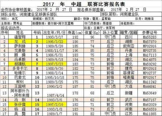 2017中超各队经济实力 揭秘中超各队财力对比-第2张图片-www.211178.com_果博福布斯