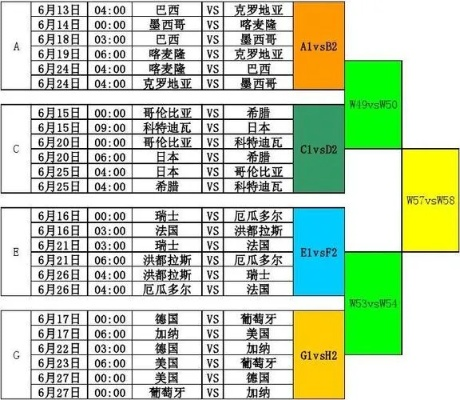 2014年欧洲杯预选赛 各队实力分析及赛程安排