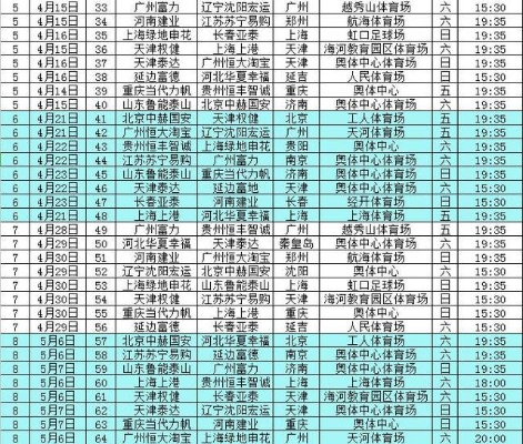 中超赛制2017 中超赛制2021规则