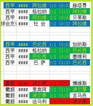 巴西甲积分新浪 巴西甲积分榜实时更新-第3张图片-www.211178.com_果博福布斯