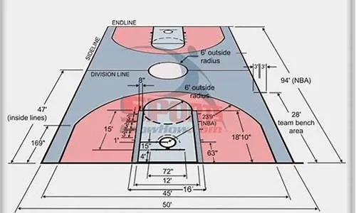 篮球场地标准尺寸图片高清大全，让你了解一切关于篮球场地的知识-第2张图片-www.211178.com_果博福布斯