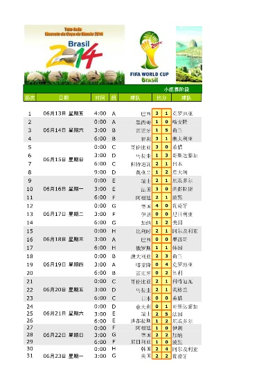 2014世界杯赛程积分表 详细赛程和积分榜