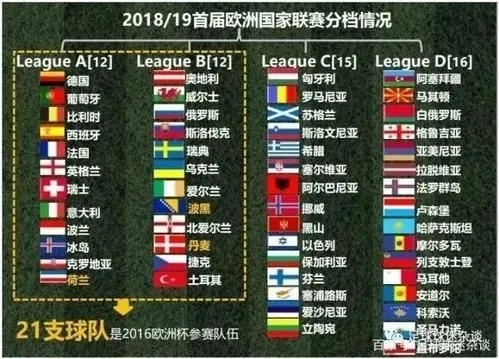 2019欧洲杯成绩表公布 全面揭秘各队战绩及排名-第2张图片-www.211178.com_果博福布斯