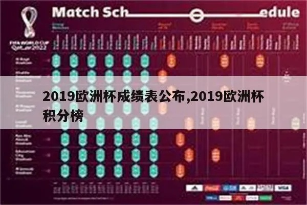 2019欧洲杯成绩表公布 全面揭秘各队战绩及排名-第3张图片-www.211178.com_果博福布斯