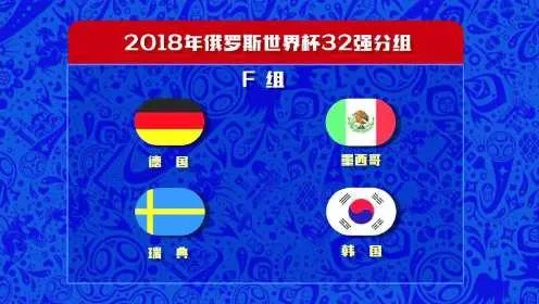 2018世界杯32强分组 世界杯201832强阵容-第3张图片-www.211178.com_果博福布斯