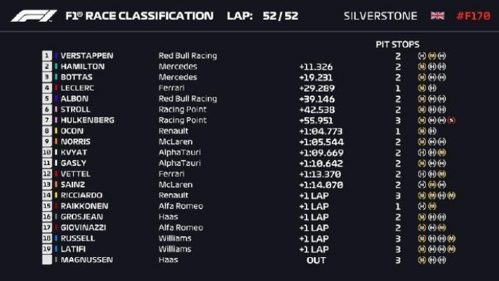 2006F1赛车手排名及成绩回顾-第1张图片-www.211178.com_果博福布斯