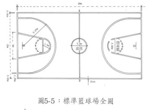 篮球场上的秘密为什么你需要掌握标准尺寸？