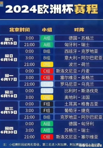 今天有欧洲杯吗？ 赛事时间、比赛阵容、预测胜负-第3张图片-www.211178.com_果博福布斯