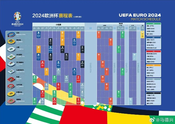 2026欧洲杯解说 全面解析2026欧洲杯赛事-第3张图片-www.211178.com_果博福布斯