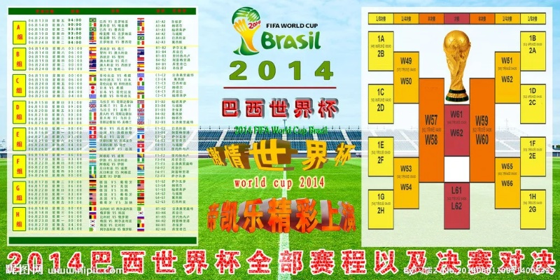 世界杯2014duqiu 世界杯2014对阵图-第1张图片-www.211178.com_果博福布斯