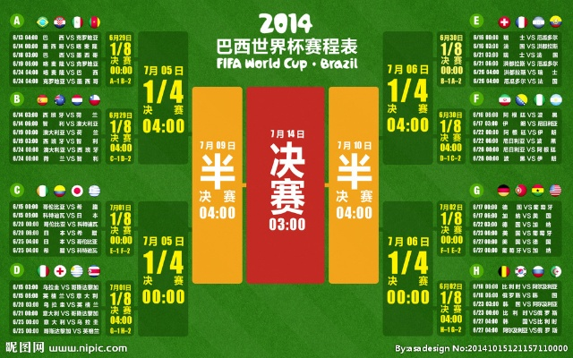 世界杯2014duqiu 世界杯2014对阵图-第3张图片-www.211178.com_果博福布斯