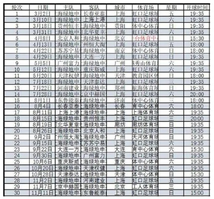 2019中超足球比赛时间表 2019中超联赛-第3张图片-www.211178.com_果博福布斯