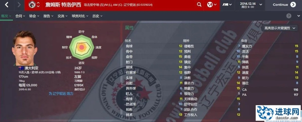 fm2017中超外援ca排名 fm2017中超转会限制-第2张图片-www.211178.com_果博福布斯