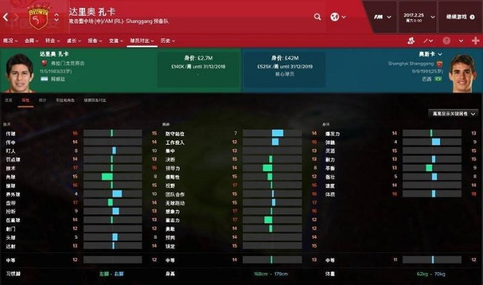 fm2017中超外援ca排名 fm2017中超转会限制-第3张图片-www.211178.com_果博福布斯