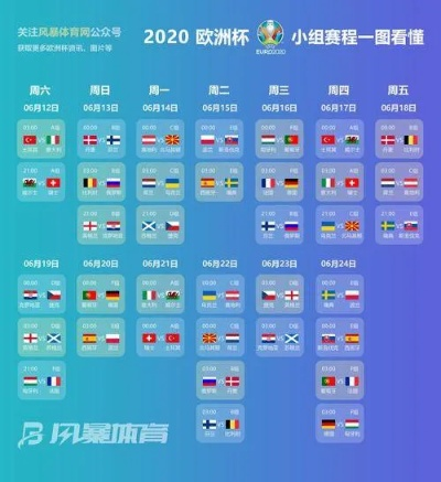 2020欧洲杯举办地址 2020欧洲杯举办地址在哪里-第2张图片-www.211178.com_果博福布斯