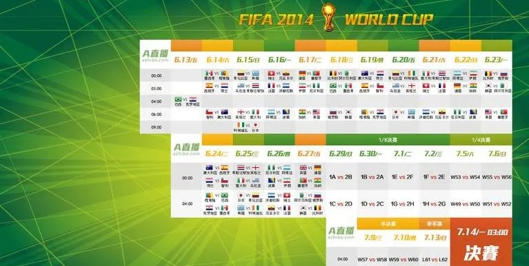 女足世界杯2023赛程表北京时间 详细赛程安排-第3张图片-www.211178.com_果博福布斯