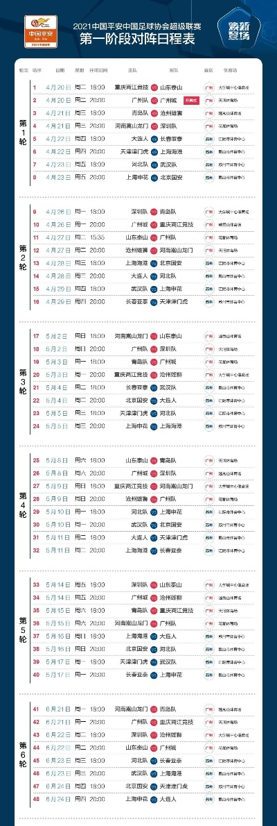 中超赛程一共几轮 中超赛程2021结束了吗