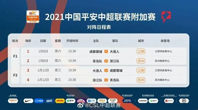 中超赛程一共几轮 中超赛程2021结束了吗-第3张图片-www.211178.com_果博福布斯