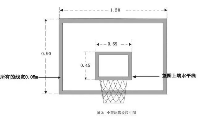 篮球框尺寸详解及标准图解-第2张图片-www.211178.com_果博福布斯