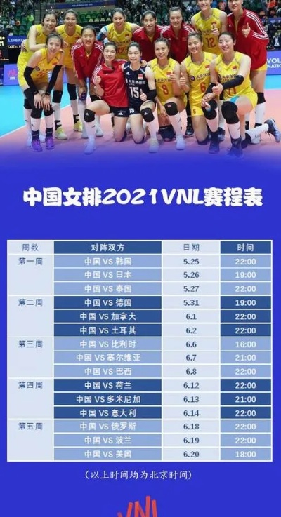 世界女排名最新排名表 2021年度世界女排排名公布-第3张图片-www.211178.com_果博福布斯