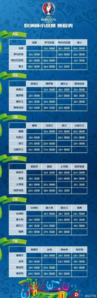 08年欧洲杯比赛赛程 详细赛程安排-第2张图片-www.211178.com_果博福布斯