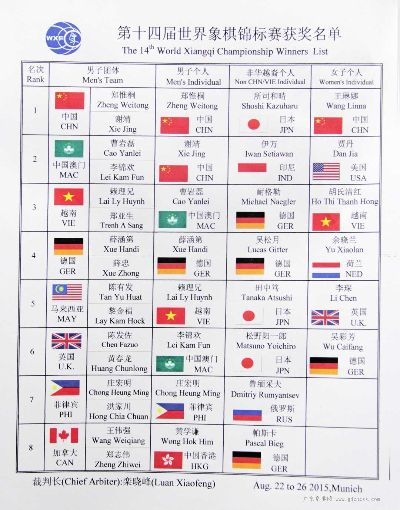 16人象棋比赛赛程表及注意事项-第3张图片-www.211178.com_果博福布斯