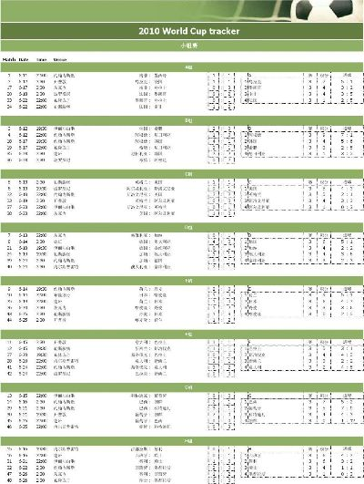 2010世界杯分配名额 2010世界杯分组表-第2张图片-www.211178.com_果博福布斯