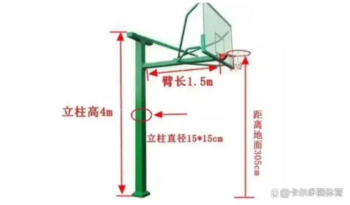 篮球架设置标准高度应该是多少？-第2张图片-www.211178.com_果博福布斯